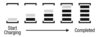 TENERGY TN486U Universal Battery Charger - icon