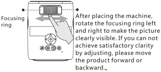 Picture definition control