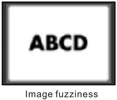 Picture definition control