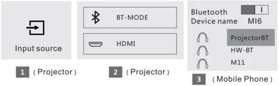 Bluetooth connection