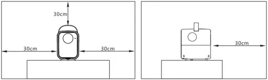 Important safety precautions