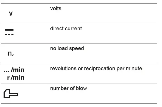 makita-XDT18-Cordless-Impact-Driver-FIG-1