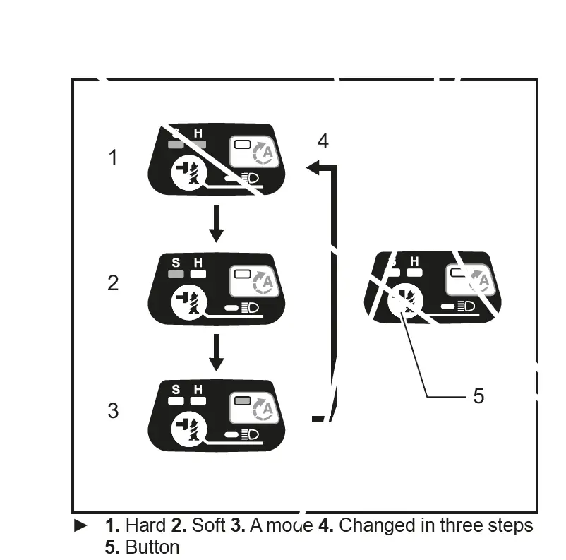 makita-XDT18-Cordless-Impact-Driver-FIG-9