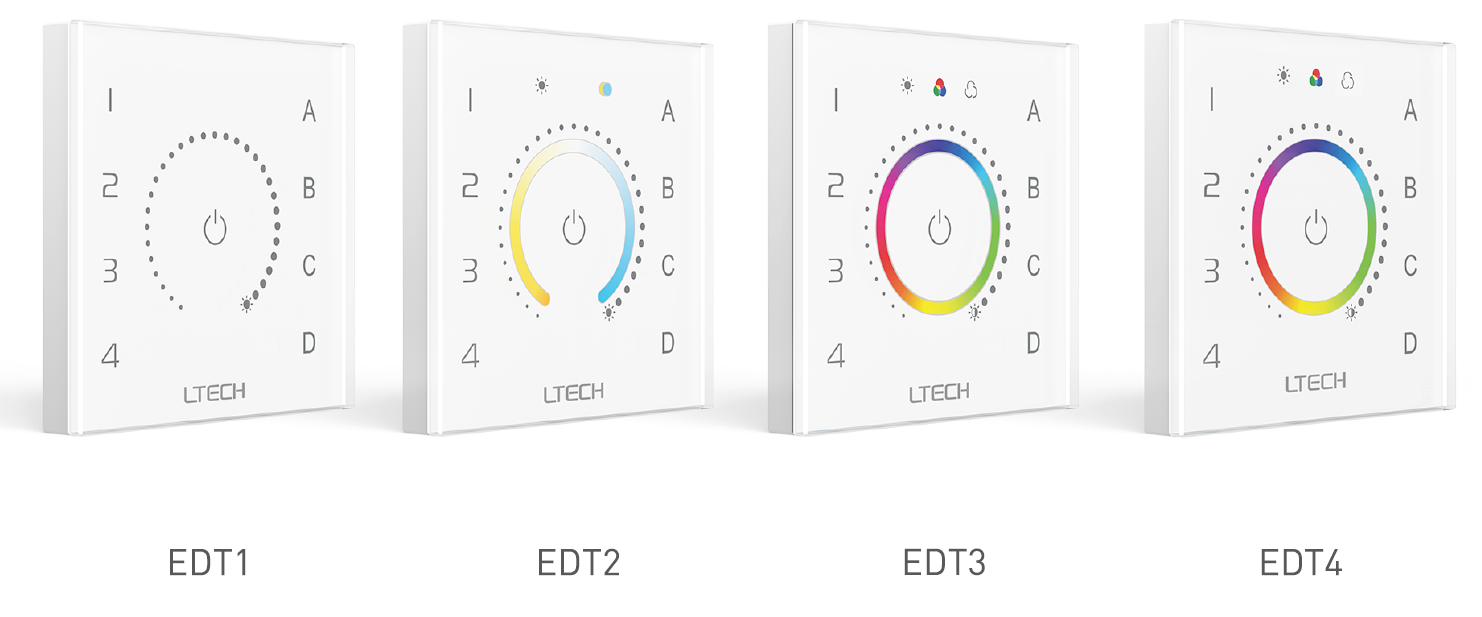 LTECH-EDT1-Dali-Touch-Panel-Controller-fig1
