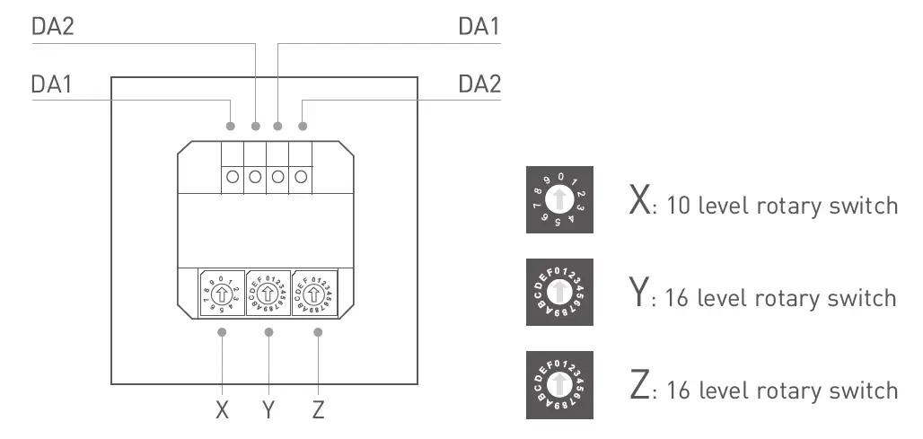 LTECH-EDT1-Dali-Touch-Panel-Controller-fig10