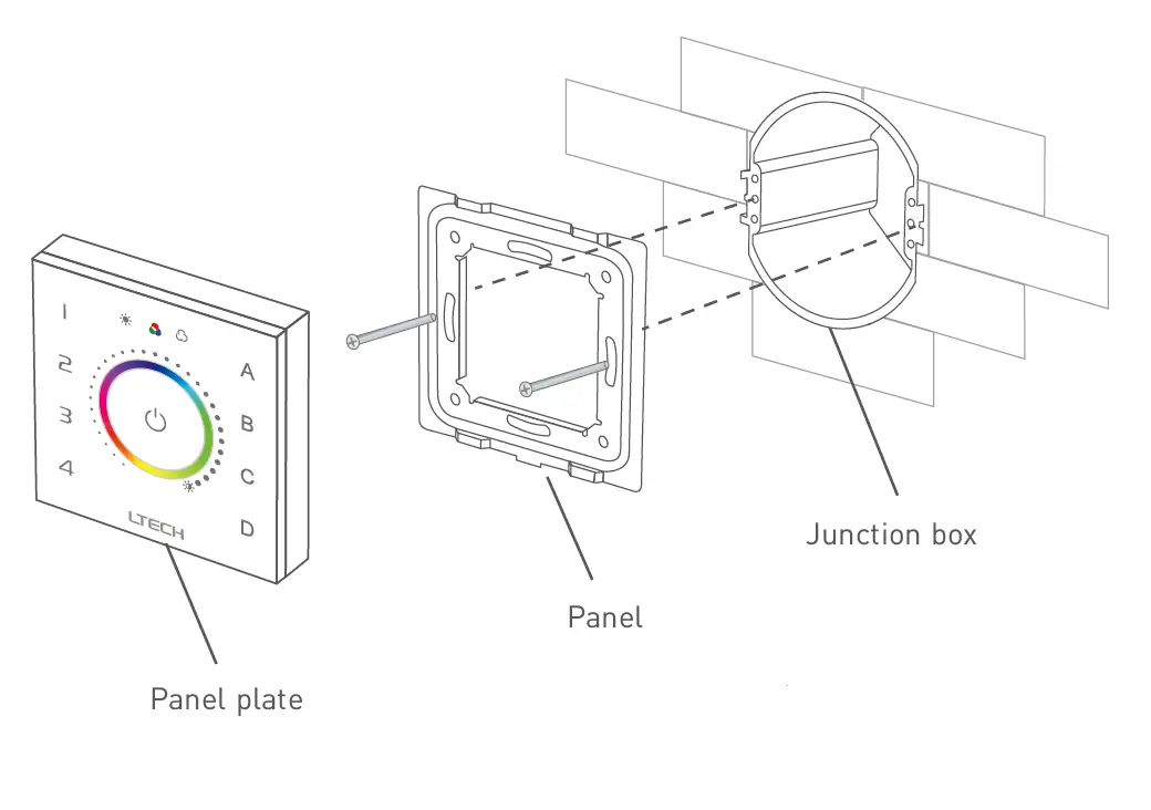 LTECH-EDT1-Dali-Touch-Panel-Controller-fig11