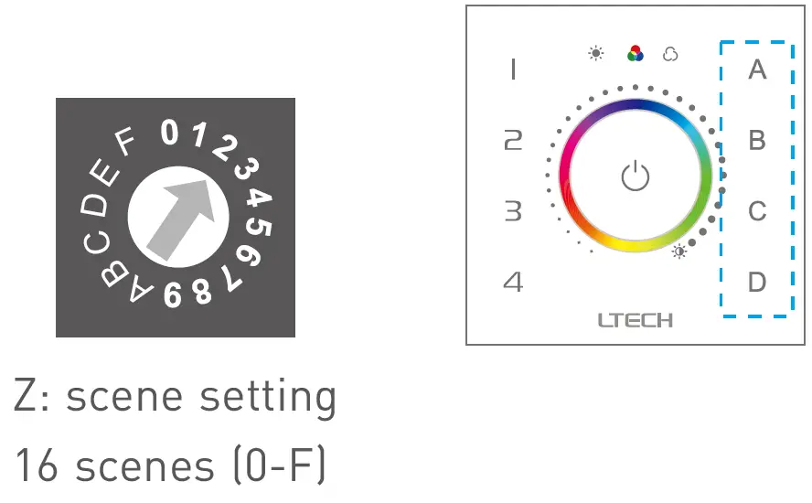 LTECH-EDT1-Dali-Touch-Panel-Controller-fig15