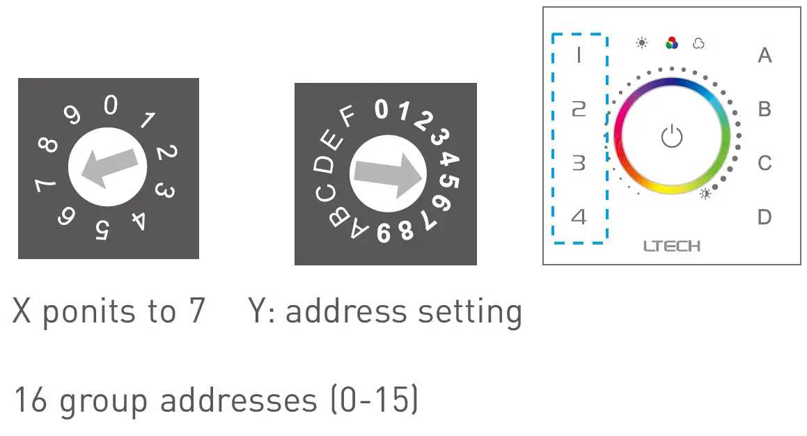 LTECH-EDT1-Dali-Touch-Panel-Controller-fig16