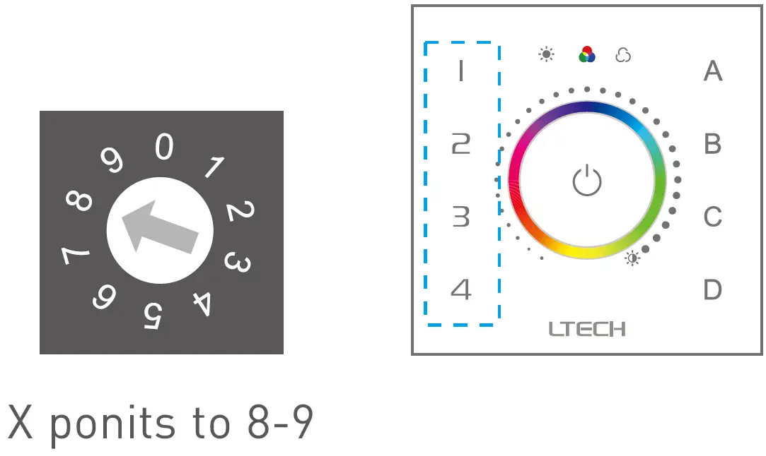 LTECH-EDT1-Dali-Touch-Panel-Controller-fig17