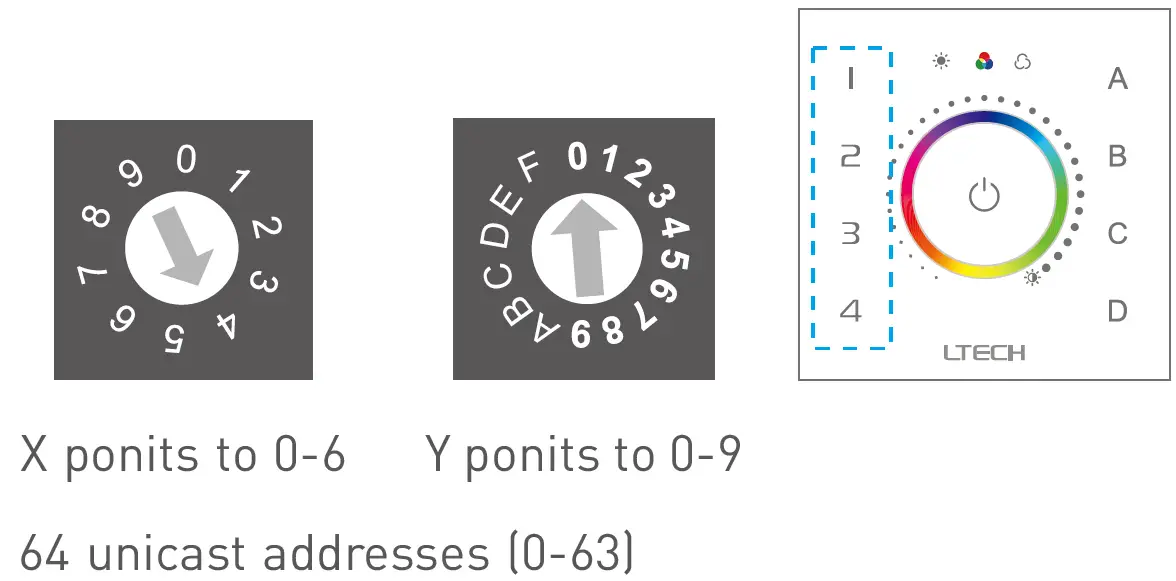 LTECH-EDT1-Dali-Touch-Panel-Controller-fig19