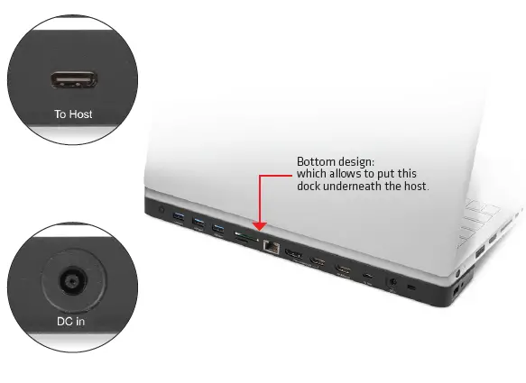 Club-3D CSV-1566 USB -Gen1 Type-C Triple Display Laptop -Docking -Station-fig 2