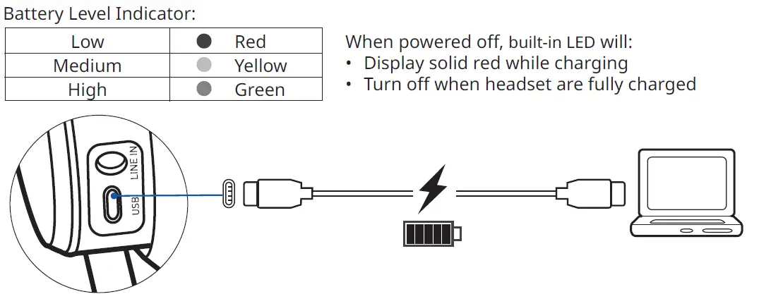 CREATIVE-EF0810-SXFI-Air-Gamer-Headphones-fig 4