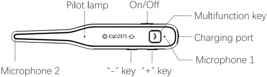 Key Functions