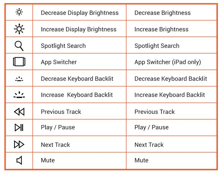 SATECHI-Slim-X3-Wired-Backlit-Keyboard-6