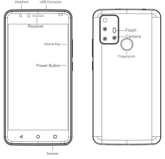 CORN R10 Smartphone - 1