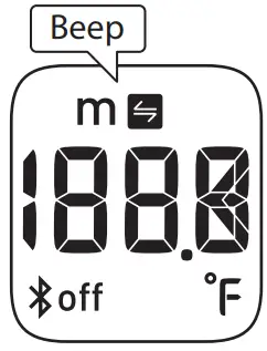Using Your Thermometer