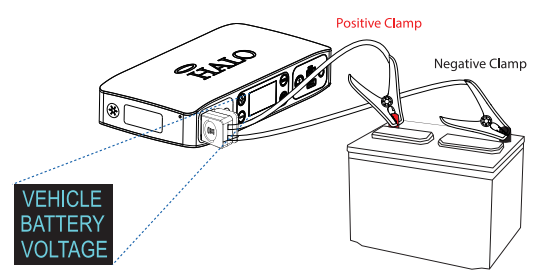 QVC E236768 HALO Bolt Air+ Car Jump Starter and Air Compressor Instruction Manual - Attach the jumper cable clamps