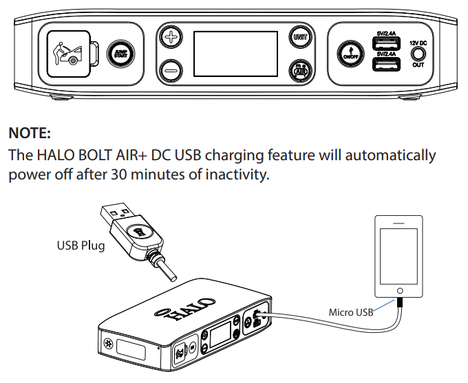 QVC E236768 HALO Bolt Air+ Car Jump Starter and Air Compressor Instruction Manual - Turn on the USB charging by pressing
