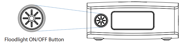 QVC E236768 HALO Bolt Air+ Car Jump Starter and Air Compressor Instruction Manual - USING YOUR HALO BOLT AIR+ DC FLOODLIGHT