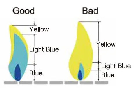 Creol-Feast-CFB2001-Double-Sack-Crawfish-Boiler-fig7
