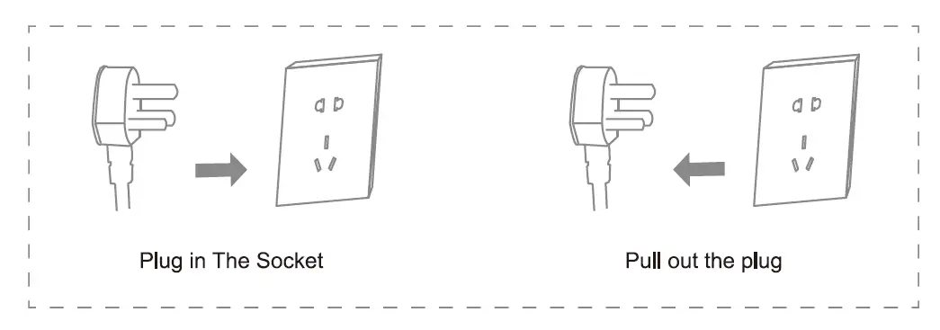VENTRAY- EL-GRILL -Electric- Grill -7