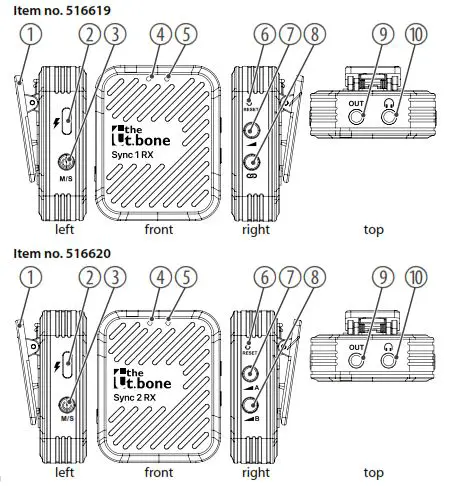 thomann SC 440 T.Bone USB Desktop Bundle 3