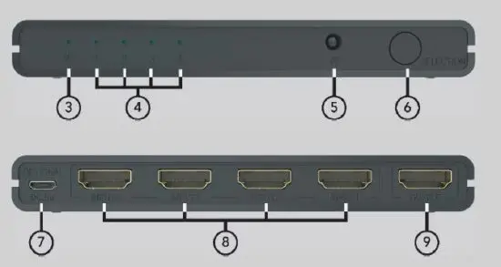 comsol -HD4014K -Port- HDMI- Switch -3