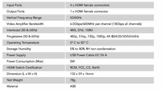 comsol -HD4014K -Port- HDMI- Switch -5