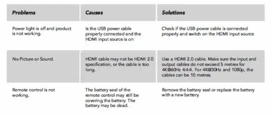 comsol -HD4014K -Port- HDMI- Switch -6