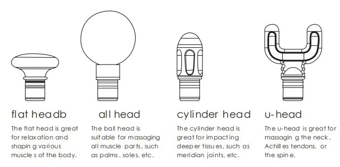 medmassager-Accuvibe-Micro-Massage-Gun-2