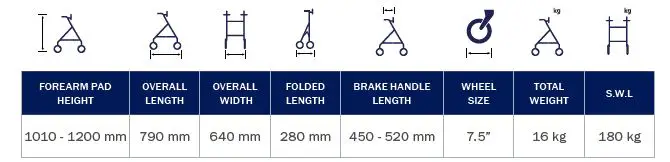 aspire 05_120606094_0105_1_2 VOGUE FOREARM SEAT WALKER - ROLLATOR fig 1