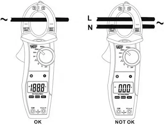 Taking AC current measurement