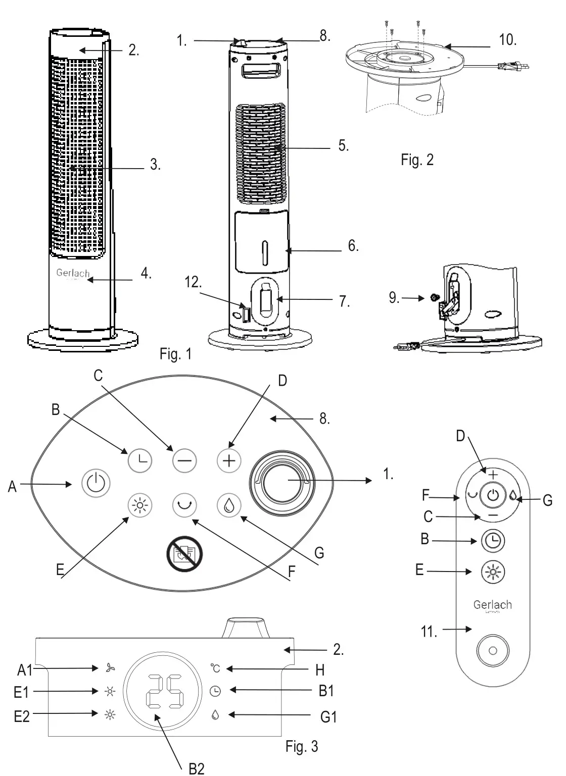 Gerlach GL 7733 Tower Heater LCD with Humidifier - figure 1,2,3