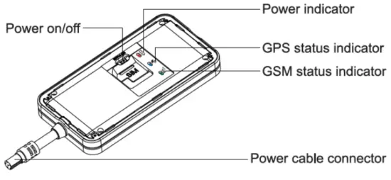 Followme GV20 Vehicle GPS Tracker - 5
