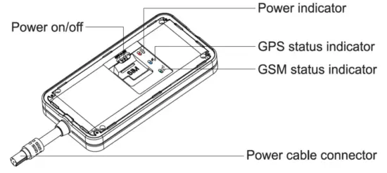 Followme GV20 Vehicle GPS Tracker - 7