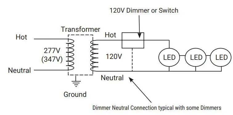 COOPER LT56 All-Purpose LED Retrofit Trim Kit User Guide - Transformer with Dimmer
