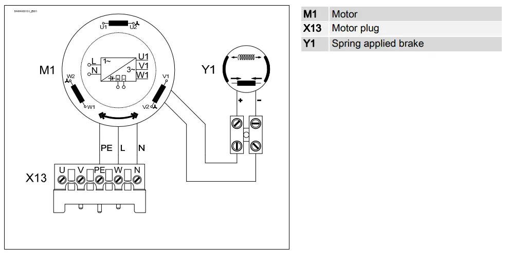GfA-ELEKTROMATEN-10012-Drive Unit-for-Moving-Doors-10