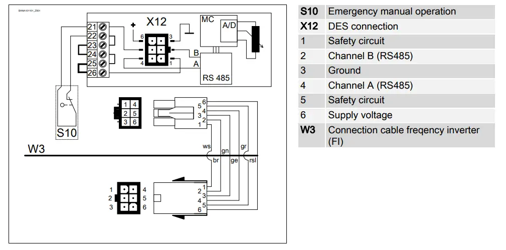 GfA-ELEKTROMATEN-10012-Drive Unit-for-Moving-Doors-11