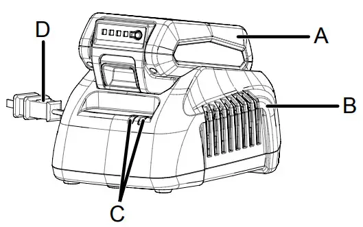 ECHO LC 56V4A Charger - Charging Procedure