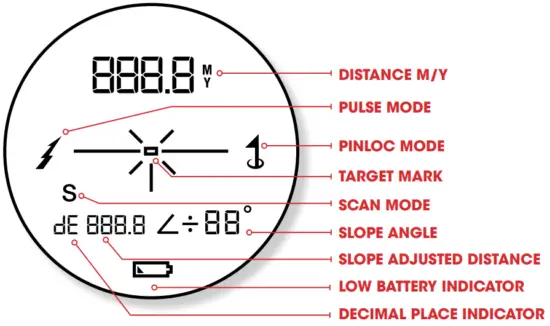 MGI 6000iPSM Sureshot Pinloc Golf Laser Rangefinder - Fig 2