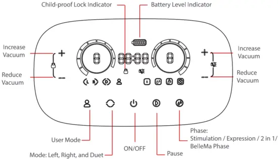 BelleMa HD 2715 Euphoria Plus with IDC and 3D Pump System - Fig
