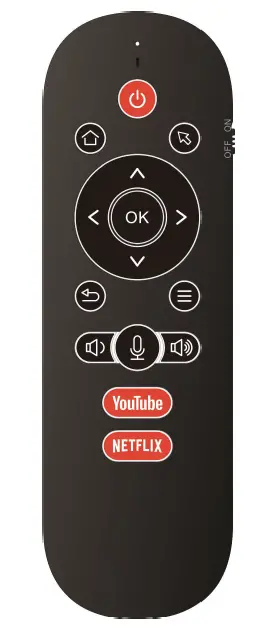 global sources W1 Plus 2.4GHz Voice Remote + Air Mouse + Mini QWERTY Keyboard + IR Learning fig 2