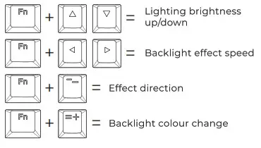 SPC GEAR GK630K Mechanical Gaming Keyboard - fig 2