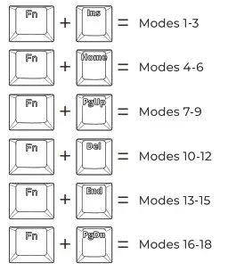 SPC GEAR GK630K Mechanical Gaming Keyboard - fig 3