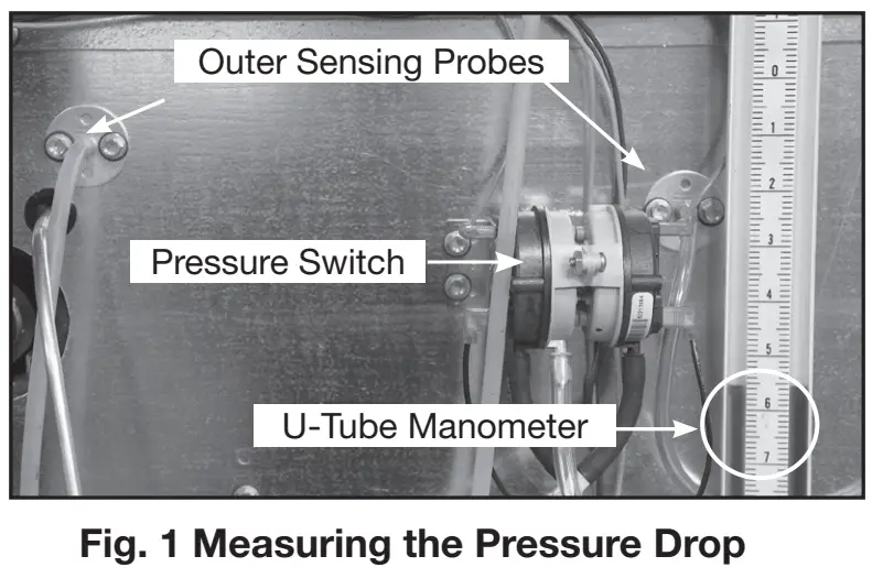 Pre-Start Information