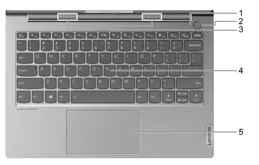 Lenovo-ThinkBook-14s-Gen-3-2