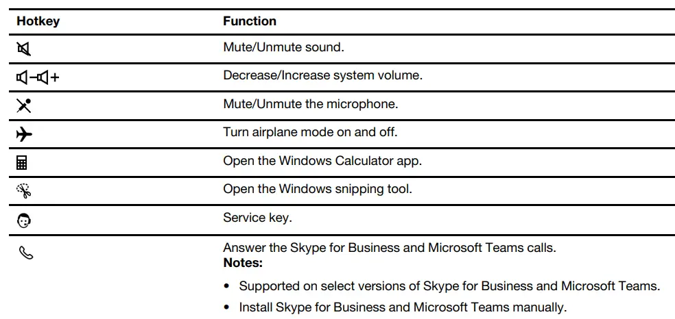 Lenovo-ThinkBook-14s-Gen-3-6
