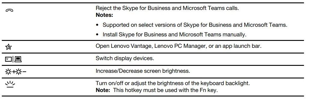 Lenovo-ThinkBook-14s-Gen-3-7