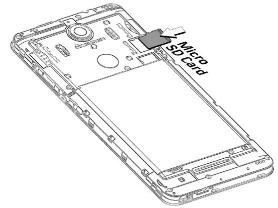 micromax HS2 Smartphone User Guide - Insert Micro SD Card