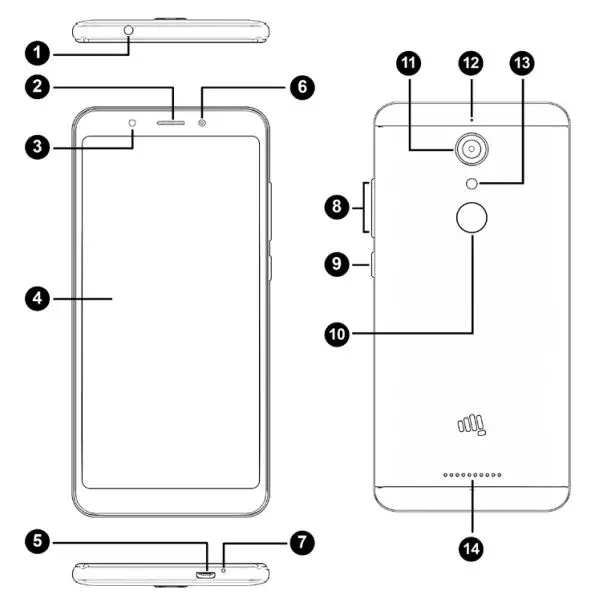 micromax HS2 Smartphone User Guide - Overview